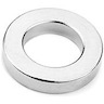 Ring Magnets