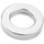Ringmagneter